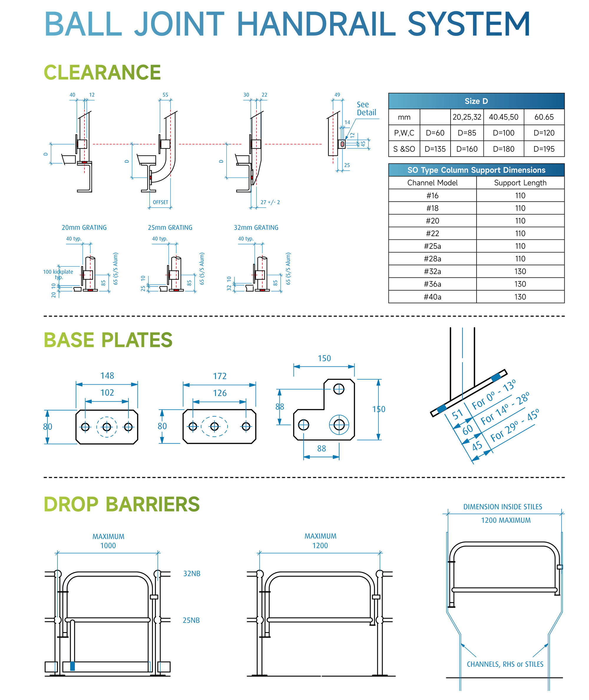 ball-joint-railing-specification-clearance-base-plates-and-drop-barriers.jpg